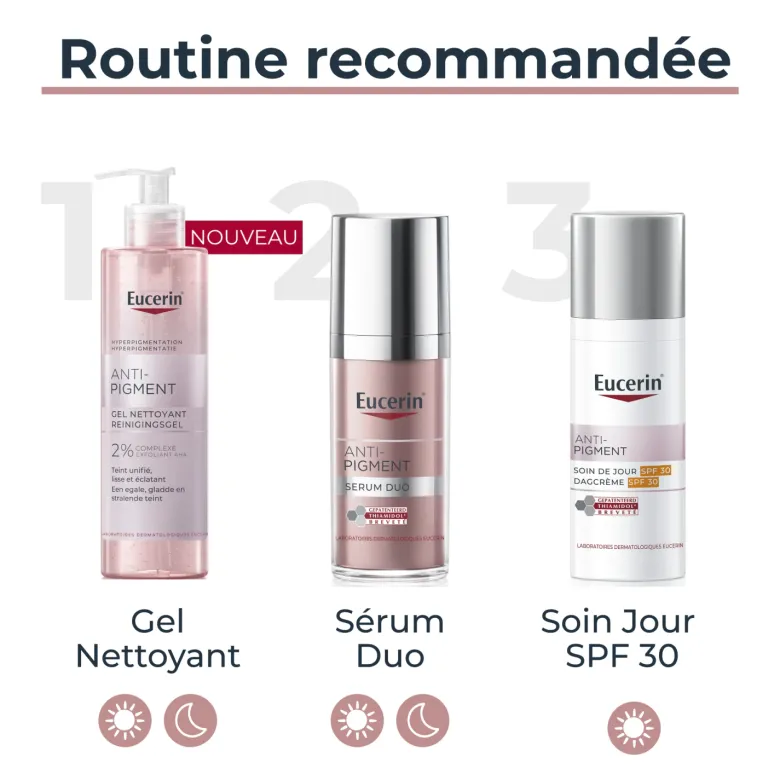 Gel nettoyant Anti-Pigment Eucerin - flacon de 400ml