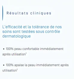 Gel nettoyant Kertyol PSO Ducray - flacon de 400ml