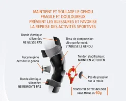 Genouillère Physiostrap Sport Epitact – taille S, 1 unité