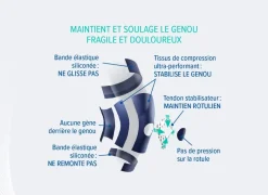 Genouillère Physiostrap taille Epitact - 1 unité