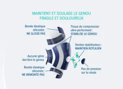 Genouillère Physiostrap taille Epitact - 1 unité