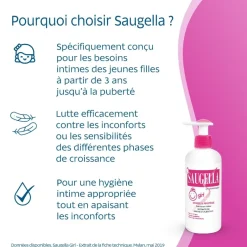 Girl émulsion lavante douce Saugella