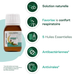 Gouttes respiratoires Naturactive