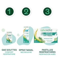 Gouttes respiratoires Naturactive