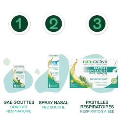 Gouttes respiratoires Naturactive