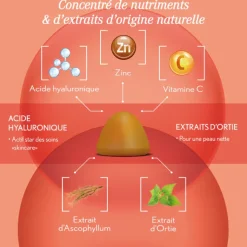 Gummies Pure Glow anti-imperfections & éclat Oenobiol - pot de 60 gummies