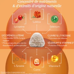 Gummies Solaire 2 en 1 préparateur & autobronzant Oenobiol - pot de 60 gummies