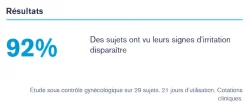 Gyn-phy toilette intime gel fraîcheur Uriage