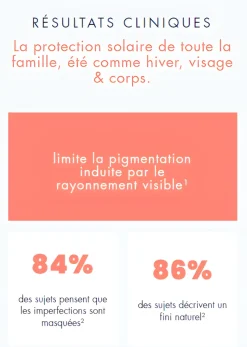 Haute Protection Compact SPF 50 Doré Avène - Poudrier de 10 g
