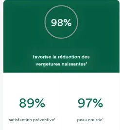 Huile vergetures prévention et correction Klorane