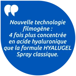Hyalugel Forte Spray buccal Cooper – spray 20 ml