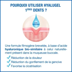 Hyalugel gel buccal 1ère dents - tube de 20 ml