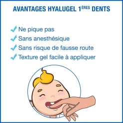 Hyalugel gel buccal 1ère dents - tube de 20 ml