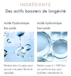 Hyaluron Activ b3 Sérum concentré repulpant Avène - flacon-pipette de 30ml