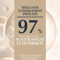 Hyaluron-Filler + Elasticity Crème corps anti-âge et anti-taches Eucerin - pot de 200 ml