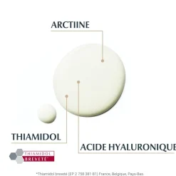Hyaluron Filler + Elasticity 3D sérum Eucerin - flacon de 30 ml