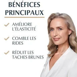 Hyaluron Filler + Elasticity 3D sérum Eucerin - flacon de 30 ml