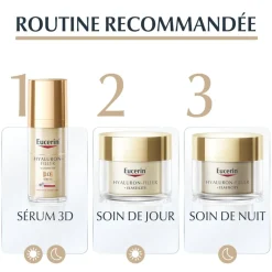 Hyaluron Filler + Elasticity 3D sérum Eucerin - flacon de 30 ml