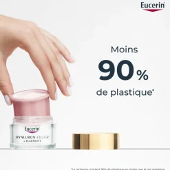 Hyaluron-filler + elasticity soin de jour rosé SPF30 Eucerin