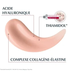 Hyaluron-filler + elasticity soin de jour rosé SPF30 Eucerin