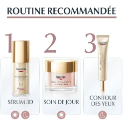 Hyaluron-filler + elasticity soin de jour rosé SPF30 Eucerin