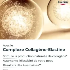 Hyaluron-filler + elasticity soin de jour rosé SPF30 Eucerin