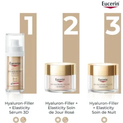 Hyaluron-filler + elasticity soin de jour rosé SPF30 Eucerin