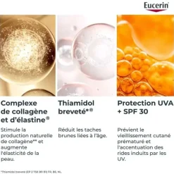 Hyaluron-filler + elasticity soin de jour rosé SPF30 Eucerin