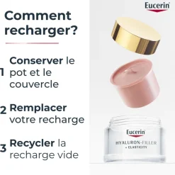 Hyaluron-filler + elasticity soin de jour rosé SPF30 Eucerin
