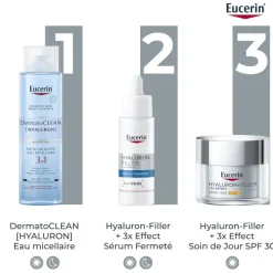 Hyaluron-Filler Soin de jour SPF 30 Eucerin