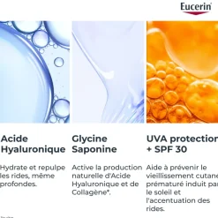 Hyaluron-Filler Soin de jour SPF 30 Eucerin