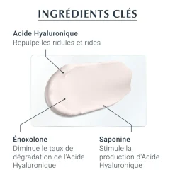 Hyaluron-Filler Soin de jour SPF 30 Eucerin