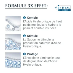 Hyaluron-Filler Soin de jour SPF 30 Eucerin