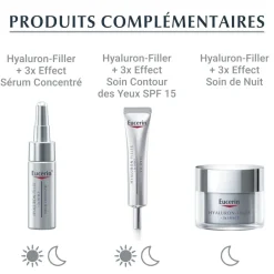 Hyaluron-Filler Soin de jour SPF 30 Eucerin