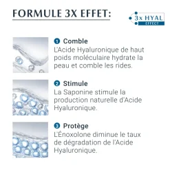 Hyaluron-filler Soin de nuit Eucerin - pot de 50 ml