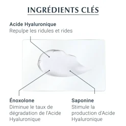 Hyaluron-filler Soin de nuit Eucerin - pot de 50 ml