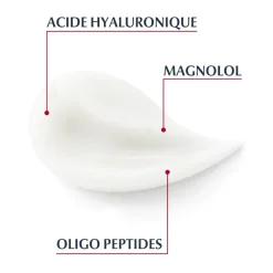 Hyaluron-Filler + volume-lift Soin de nuit Eucerin - Pot de 50 ml