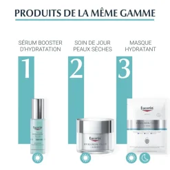 Hyaluron-filler + 3x effect gel-crème soin de nuit booster d'hydratation Eucerin - pot de 50 ml