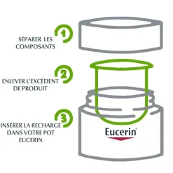 Hyaluron-filler + 3x Effect Soin de nuit Eucerin - recharge de 50ml