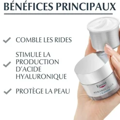 Hyaluron-filler + 3x Effect Soin de nuit Eucerin - recharge de 50ml