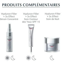Hyaluron-Filler +3x Effect Soin de jour peaux normales à mixtes SPF15 Eucerin - flacon de 50ml