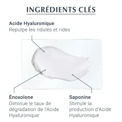 Hyaluron-Filler +3x Effect Soin de jour peaux normales à mixtes SPF15 Eucerin - flacon de 50ml