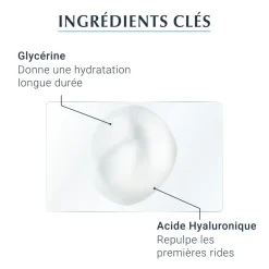 Hyaluron-Filler + 3x Effect Sérum booster d'hydratation Eucerin - flacon pompe de 30 ml