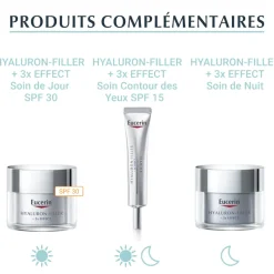Hyaluron-Filler + 3x Effect Sérum booster d'hydratation Eucerin - flacon pompe de 30 ml
