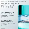 Hydra+Hyaluronic Crème jour/nuit repulpant intense RoC - pot de 50ml