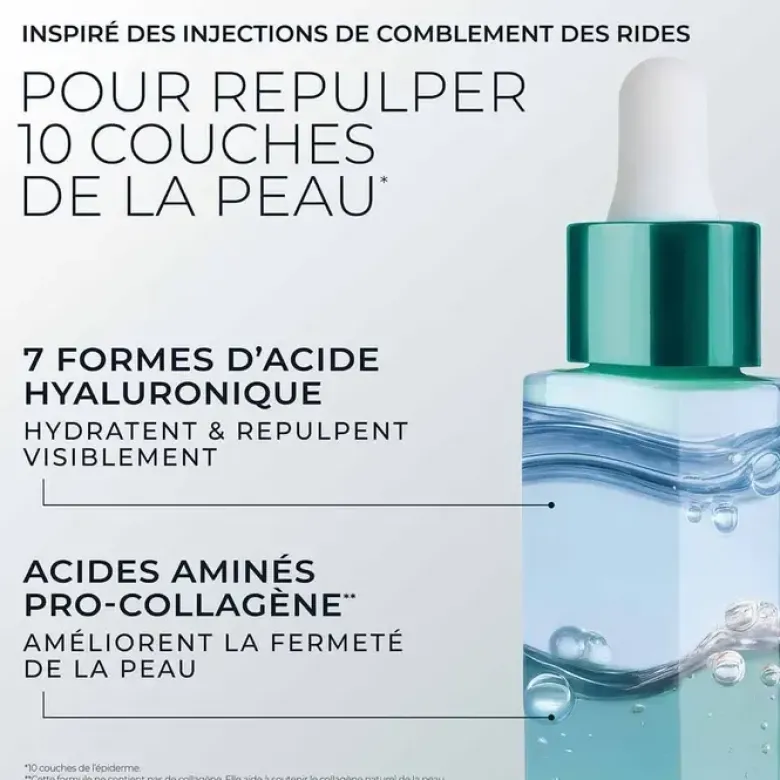 Hydra+Hyaluronic Sérum concentré repulpant intense RoC - flacon-pipette de 30ml