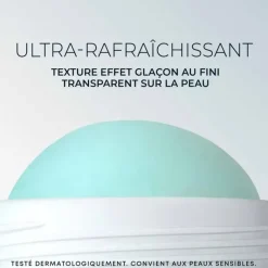 Hydra+Hyaluronic Sérum stick repulpant intense RoC - stick de 30g