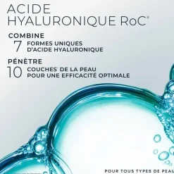 Hydra+Hyaluronic Sérum stick repulpant intense RoC - stick de 30g