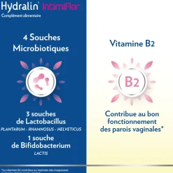 Hydralin IntimiFlor confort intime - pot de 30 gélules