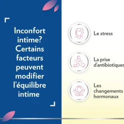 Hydralin IntimiFlor confort intime - pot de 30 gélules